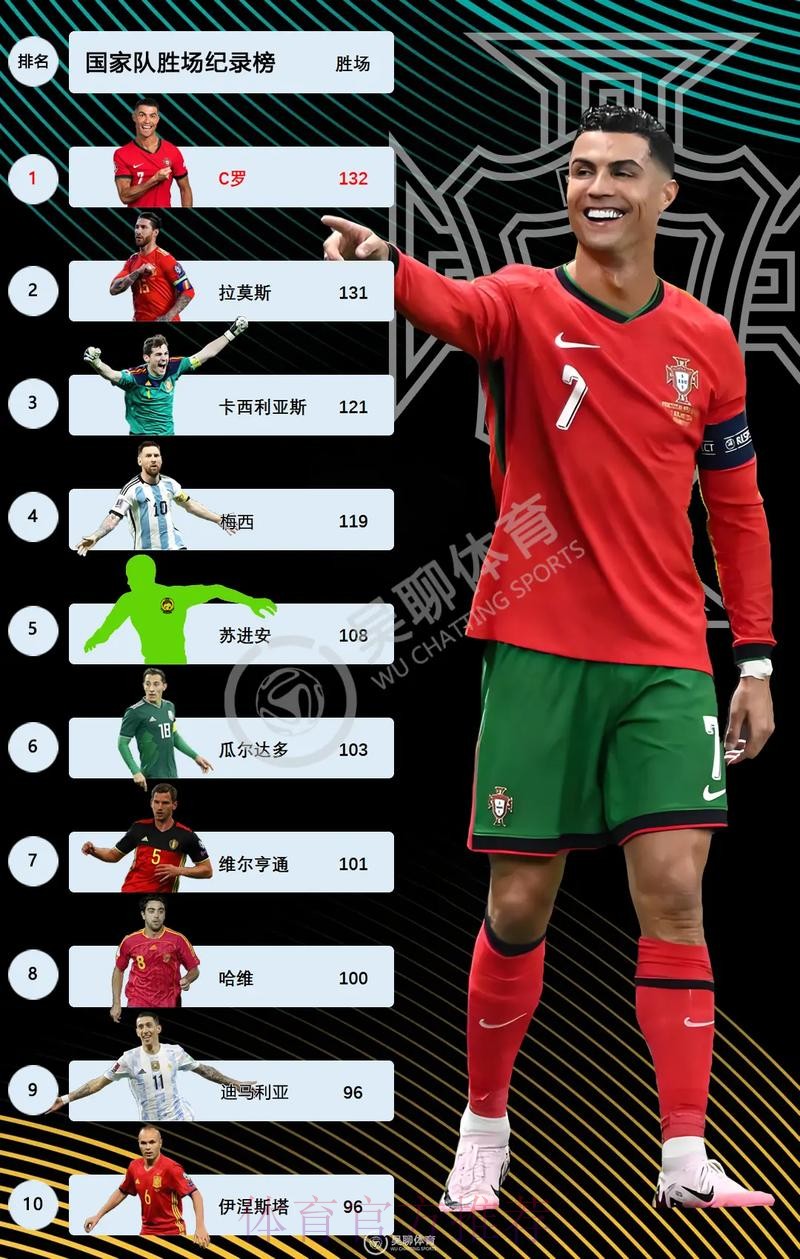 世界杯德国C罗比赛时间全面分析