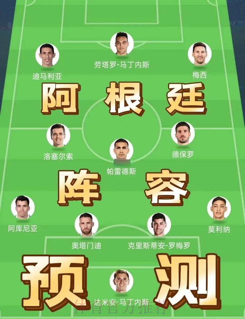 最新世界杯阿根廷梅西小组赛形势全解析
