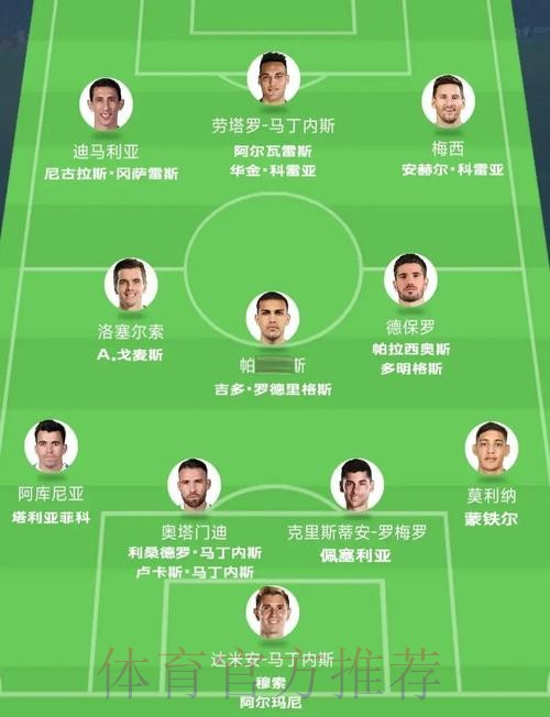 最新世界杯阿根廷梅西小组赛形势全解析