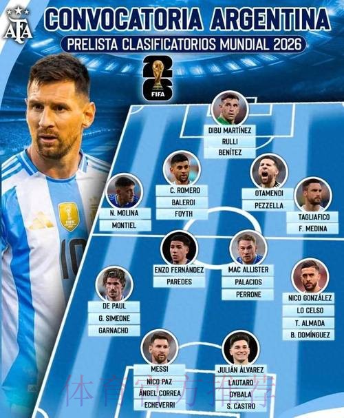 最新世界杯阿根廷梅西小组赛形势全解析