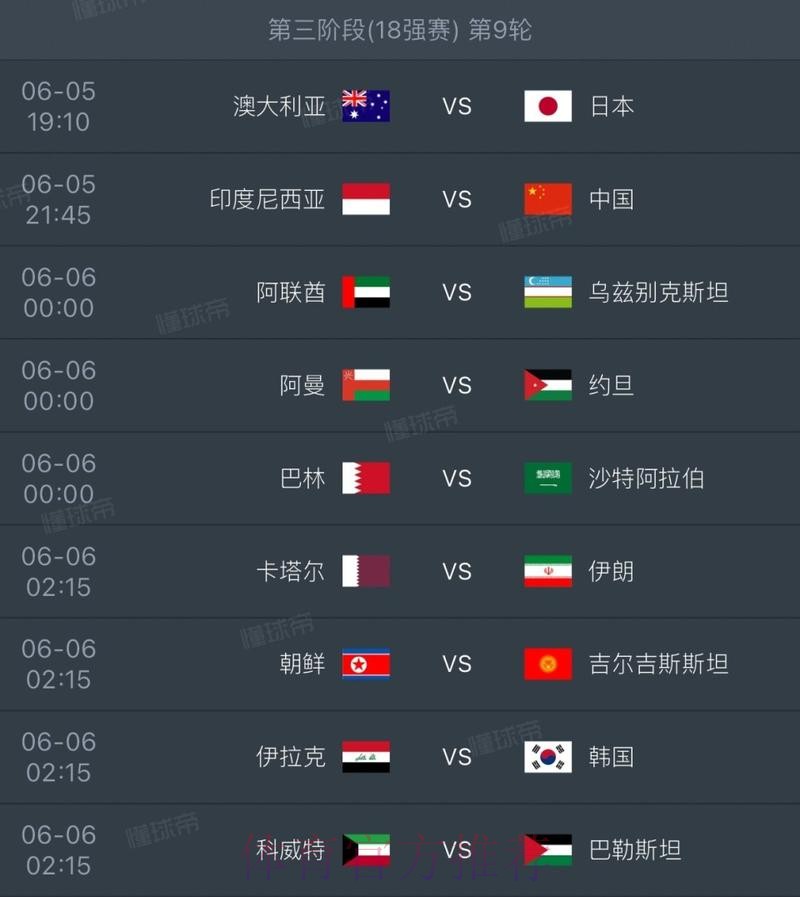 2026世界杯热门球队几点开始