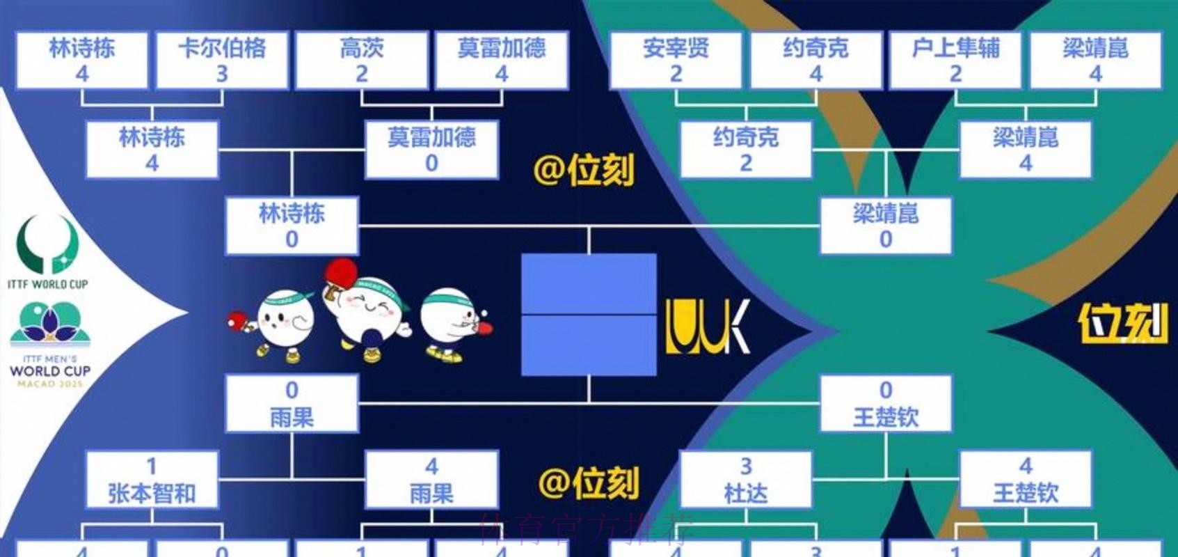 世界杯出线规则入口