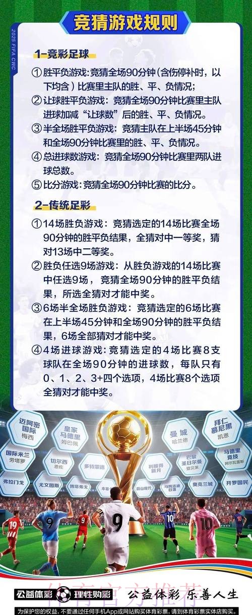 世界杯滚球投注攻略